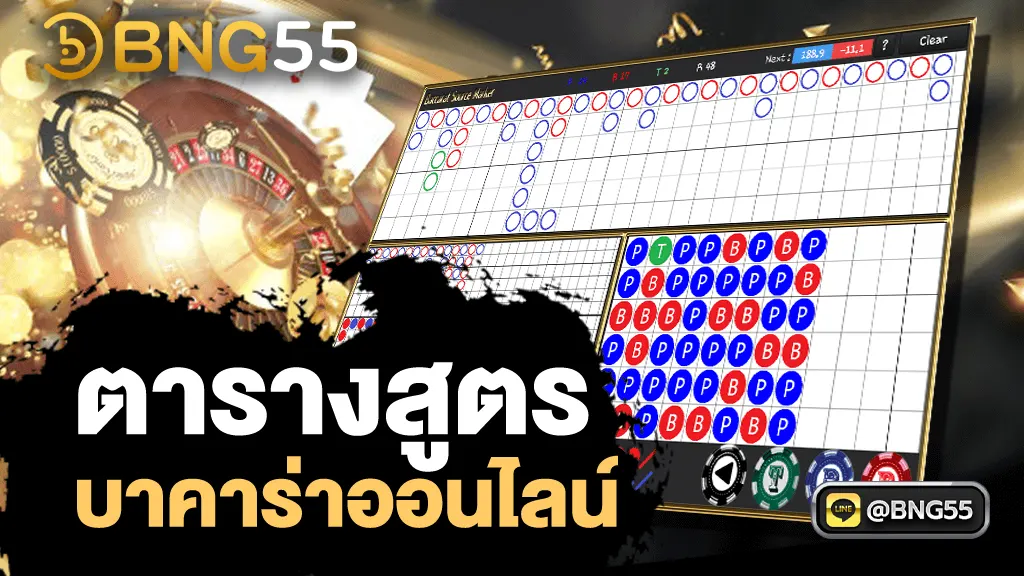 รู้ทันบาคาร่าไปกับสูตรบาคาร่า